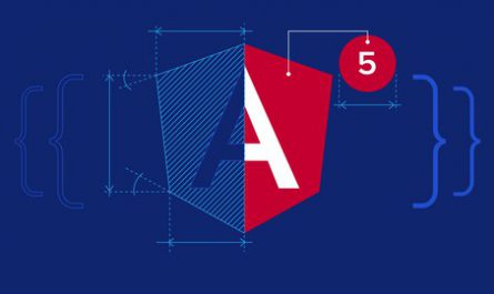 2021-Learn-Angular-from-scratch-step-by-step