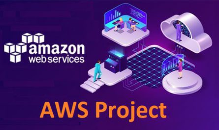 AWS-Tutorial-AWS-Solutions-Architect-SysOps-Administrator