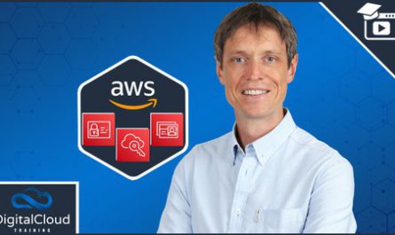 Learn-AWS-Identity-Management-with-AWS-IAM-SSO-Federation