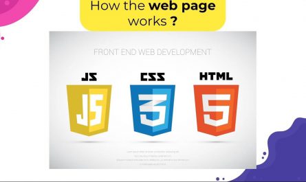 Learn-HTML-from-Scratch