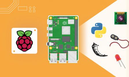 Raspberry-Pi-For-Beginners-2020-Complete-Course