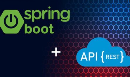 Build-REST-API-With-Spring-Boot-Spring-Data-JPA