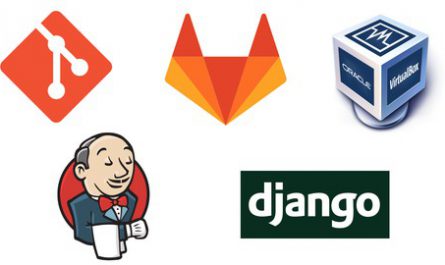 DevOps-Project-CICD-with-Git-GitLab-Jenkins-and-Django