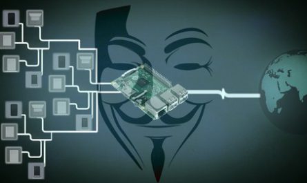 Ethical-Hacking-Advance-MITM-Attacks-Using-Raspberry-PI