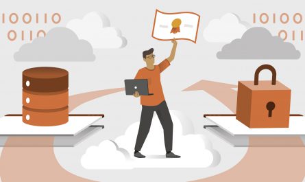 Exam-Tips-AWS-Certified-SysOps-Administrator