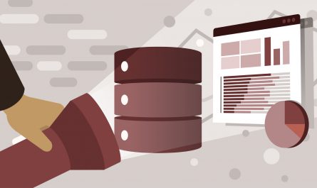 SQL-Analysis-for-Data-Developers