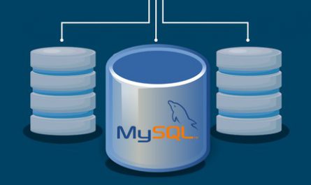 SQL-Programming-and-MySQL-Developer-Certification-Training