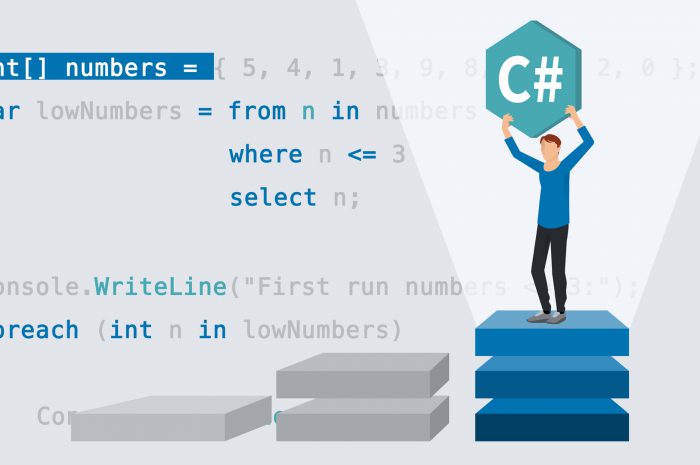 C#: Advanced Practices