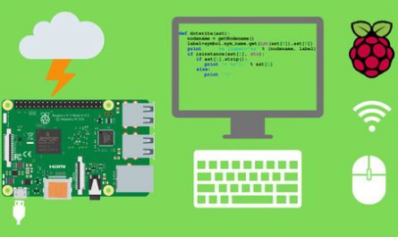 Raspberry-Pi-Essentials-Learn-More-in-Less-Time