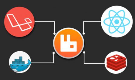 React-and-Laravel-Breaking-a-Monolith-to-Microservices