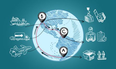 Disruption-In-Blockchain-Supply-Chain-Logistics-Technology
