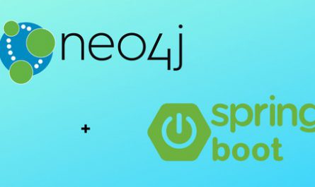 Graph-Database-Neo4j-with-Spring-Boot