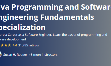 Java-Programming-and-Software-Engineering-Fundamentals-Specialization