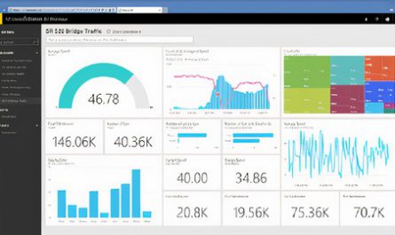 Business-Intelligence-with-Power-BI-Desktop