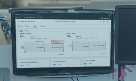 Cisco Advanced Routing: Troubleshooting with Cisco DNA Center Assurance