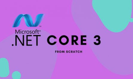 Learn .NET Core from Scratch - from an empty Console