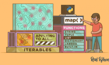 Python's map() Function: Transforming Iterables