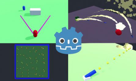 Game AI Fundamentals with Godot Engine