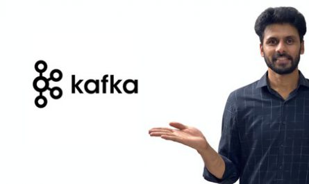 Kafka fundamentals for java developers