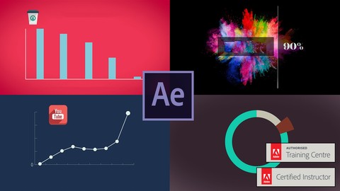 After Effects – Motion Graphics & Data Visualization