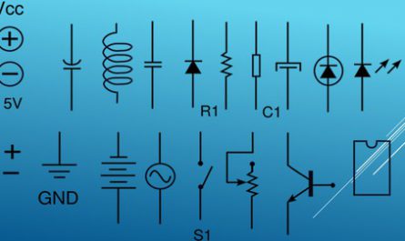 70+ Basic Electrical, Electronic & Logic Symbols Explanation