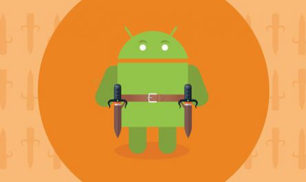 Dependency Injection in Android with Dagger 2 and Hilt