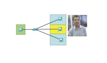 Linux Networking For Beginners