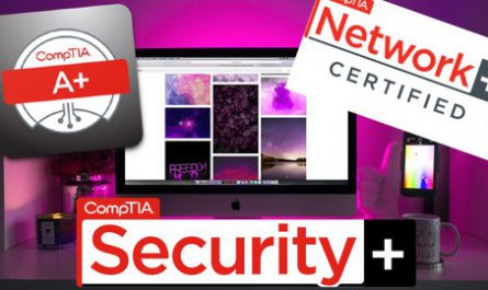 CompTIA A+ CompTIA Network+ CompTIA Security+ IT Fundamental