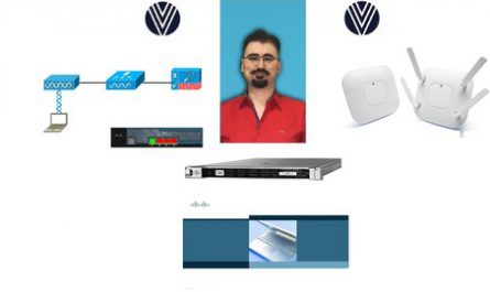 Cisco CCNA Wireless 200-355 WIFUND Lab Course 200-301
