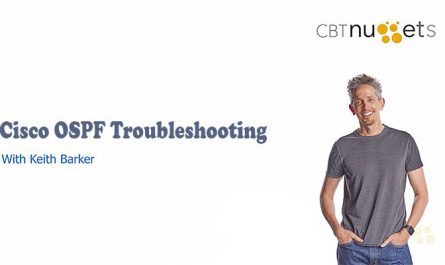 Cisco OSPF Troubleshooting Online Training