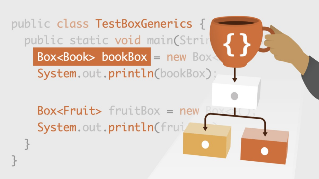 Java Generic Classes