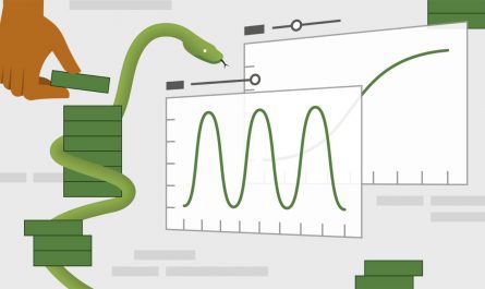 Data Science Foundations Python Scientific Stack
