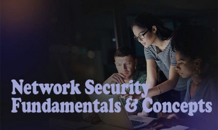 Network Security Fundamentals & Concepts