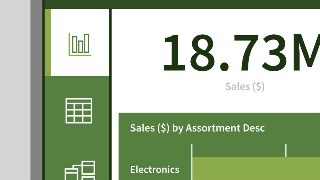 Power BI Top Skills