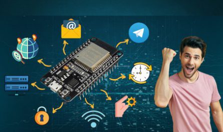 Learn ESP32 with this 30 Days Challenge