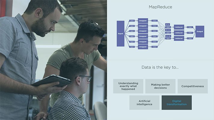 Data Science The Big Picture