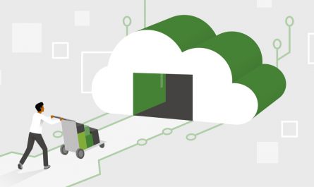 Introduction to Cloud Computing for IT Pros