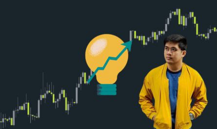 Technical Analysis - Mastering Price Action
