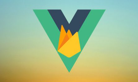 Vue 3 incl. Router, VueX, Composition API & Firebase