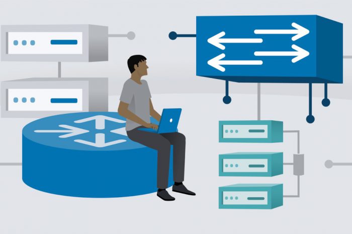 Cisco Networking Foundations: Fundamentals of Cisco Networking