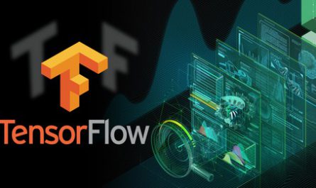 Deep Learning Masterclass with TensorFlow 2 Over 15 Projects