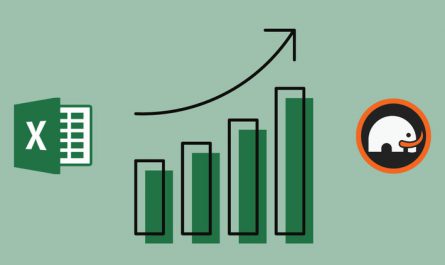 Build Excel Charts and Graphs