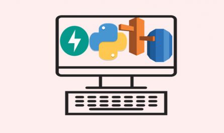 Python REST API with FastAPI, Amazon RDS & Elastic Beanstalk
