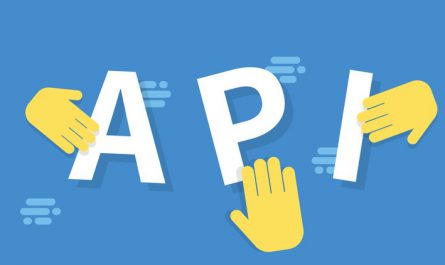 Rest API Testing using SoapUI Real time Application