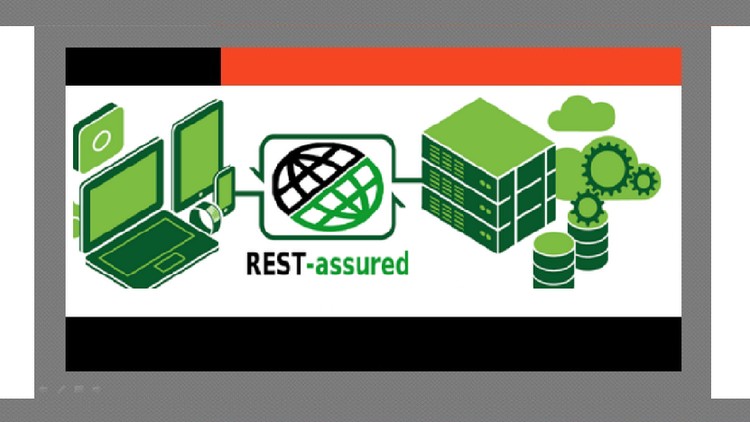 Step by Step API Automation using RESTASSURED & JAVA