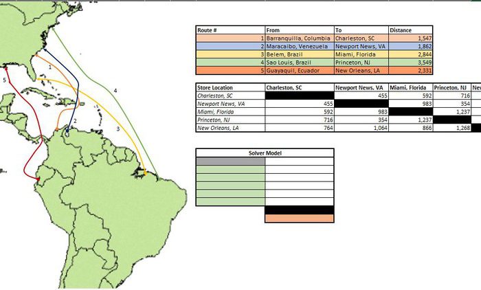 The Complete Operations Modeling Course – In Excel