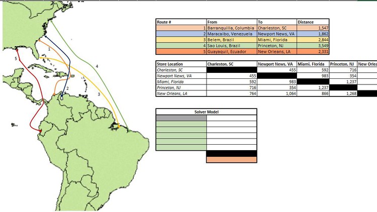 The Complete Operations Modeling Course - In Excel