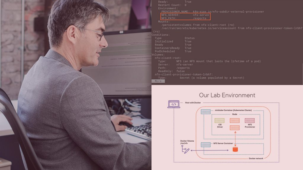 Deploying Stateful Applications in Kubernetes