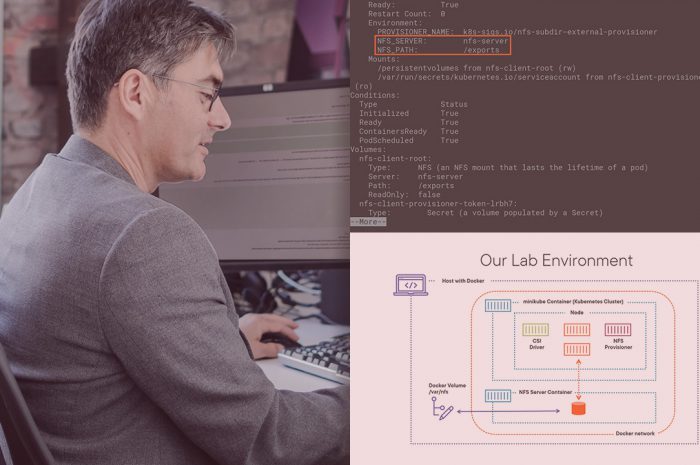 Deploying Stateful Applications in Kubernetes