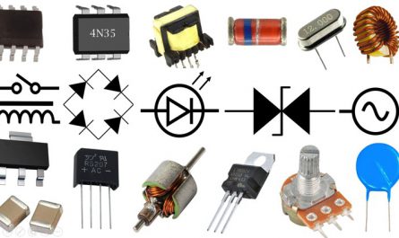 Learn electronic components names, symbols & functions